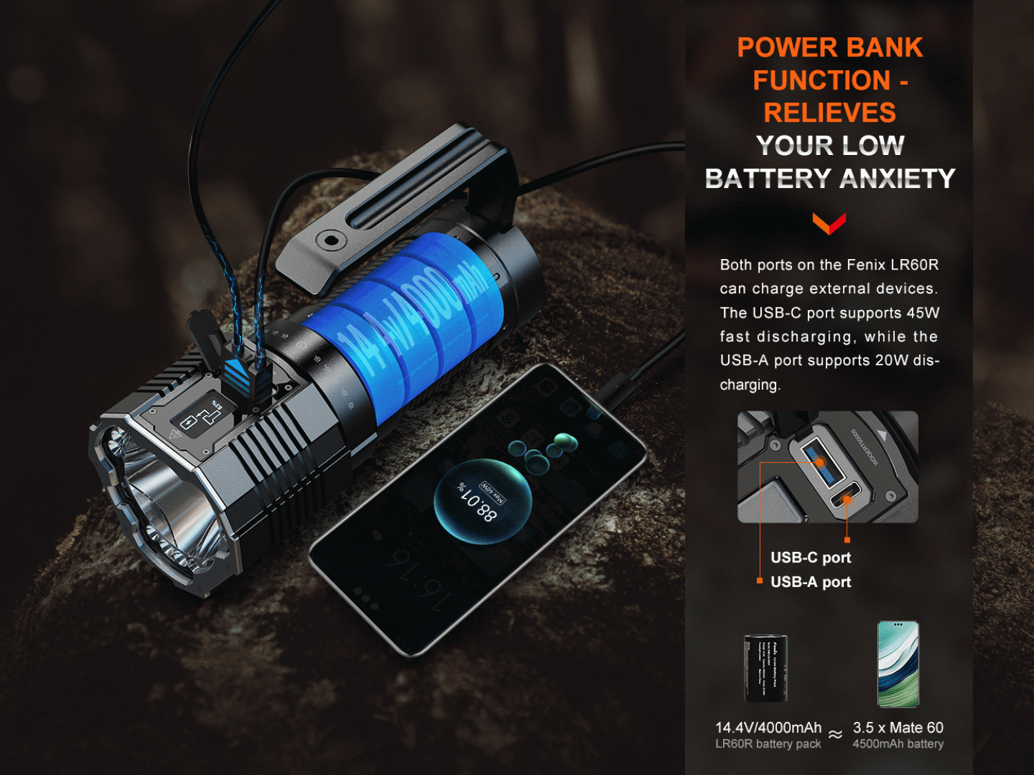 Fenix LR60R - LED Suchscheinwerfer