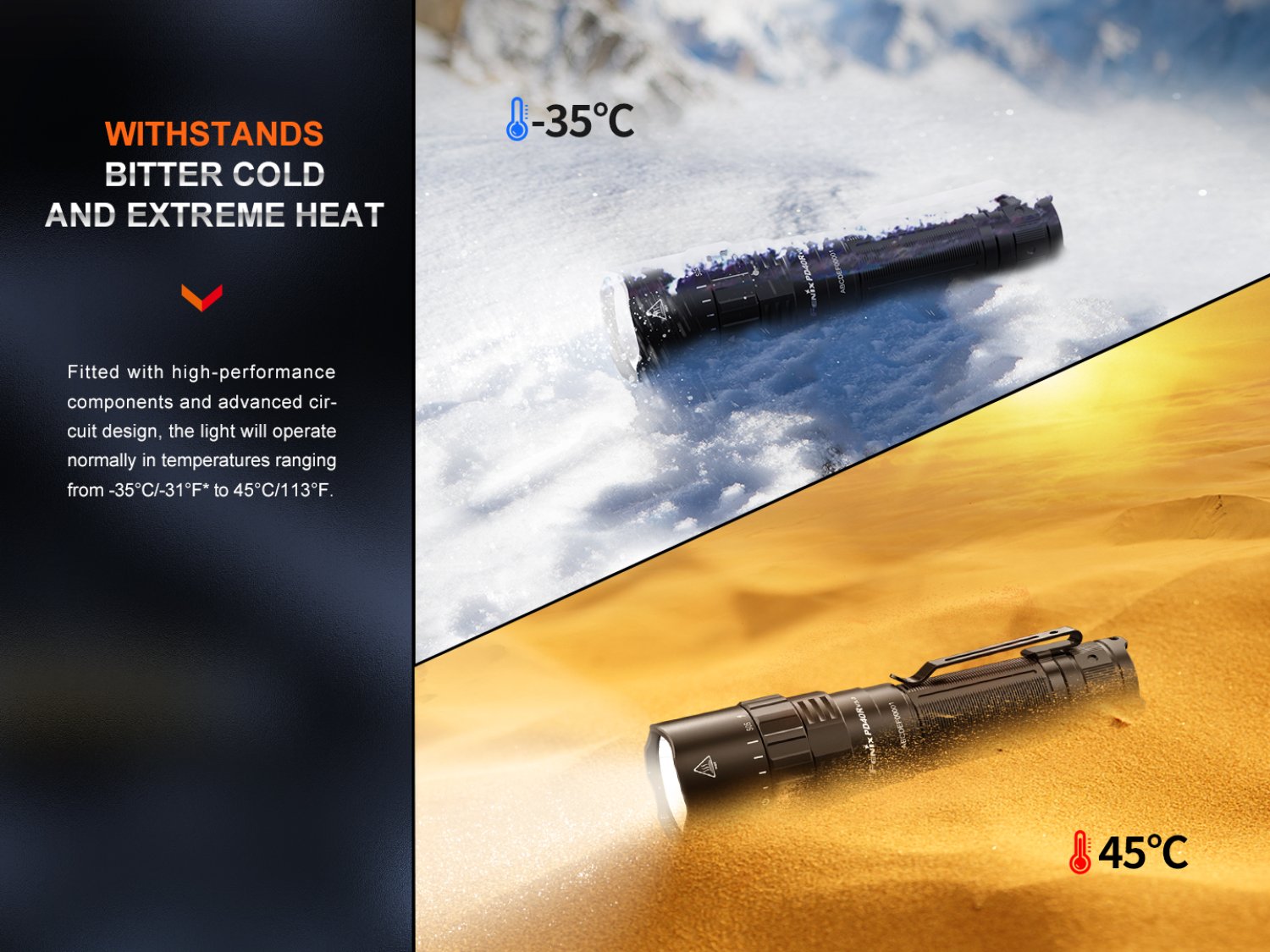 Fenix PD40R V3.0 - LED Taschenlampe mit Drehschalter