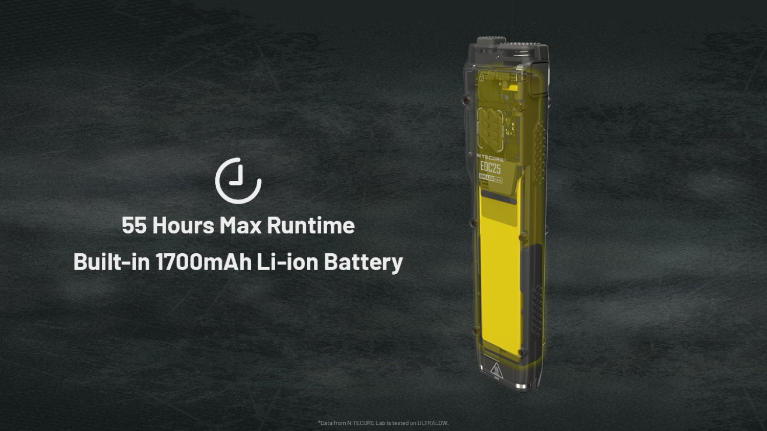 Nitecore EDC25 - LED Taschenlampe