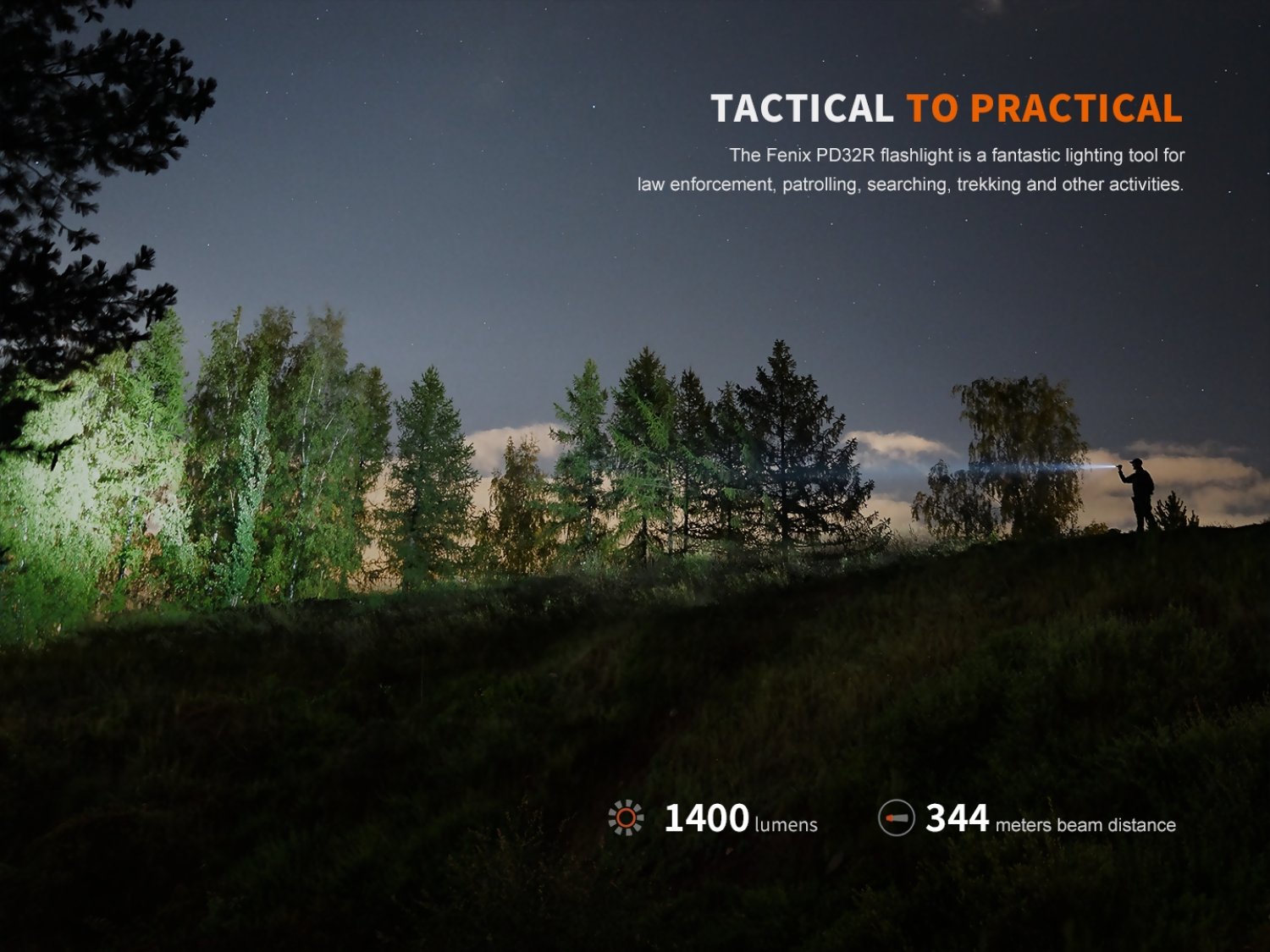 Preview: Fenix PD32R - LED flashlight