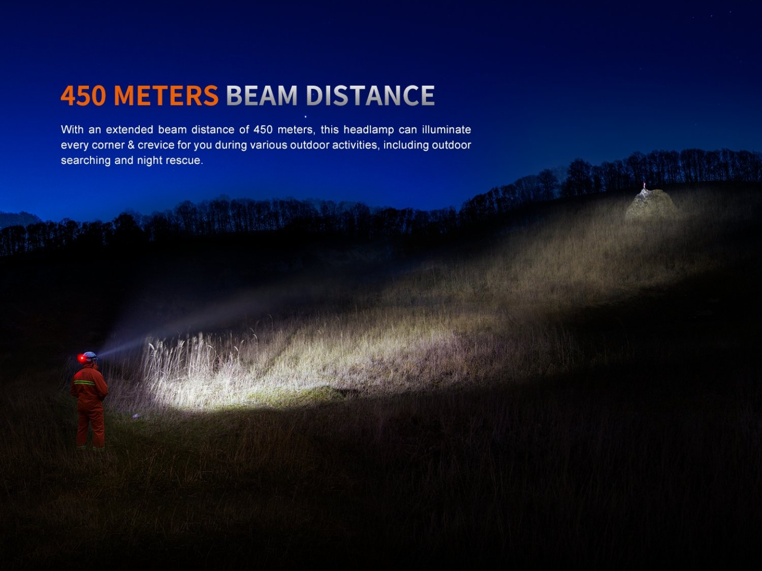 Fenix HP35R SAR - LED Stirnlampe