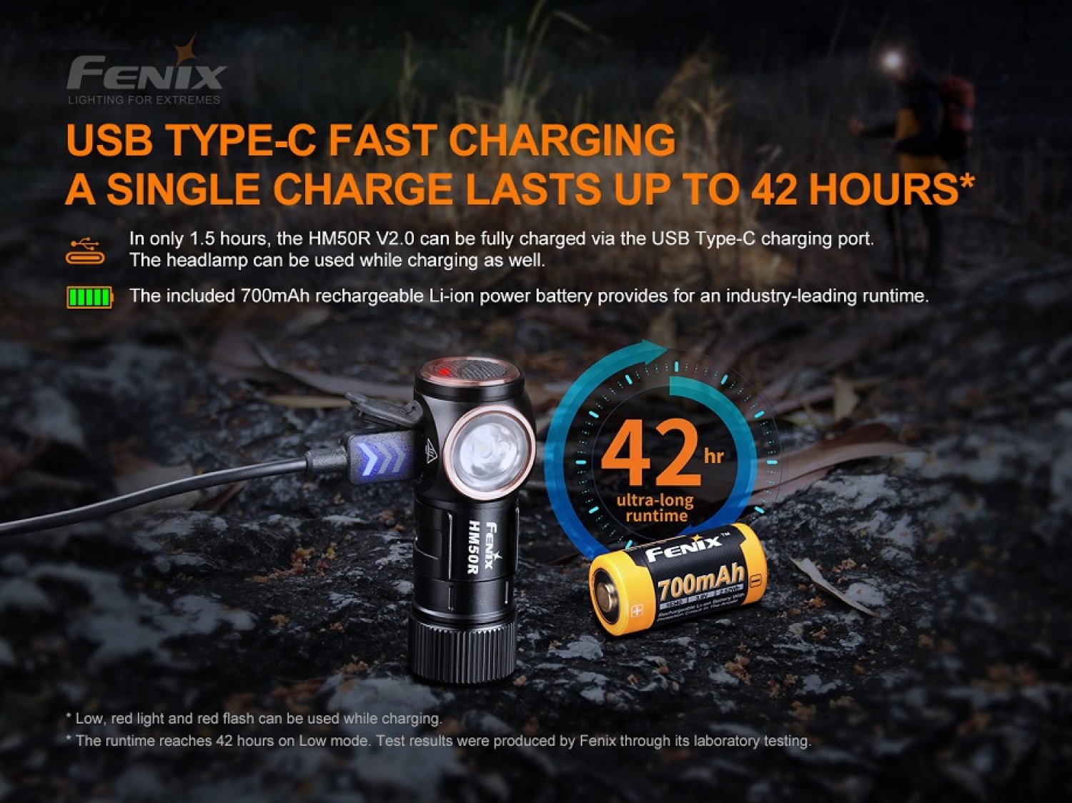 Fenix HM50R V2.0 LED headlight