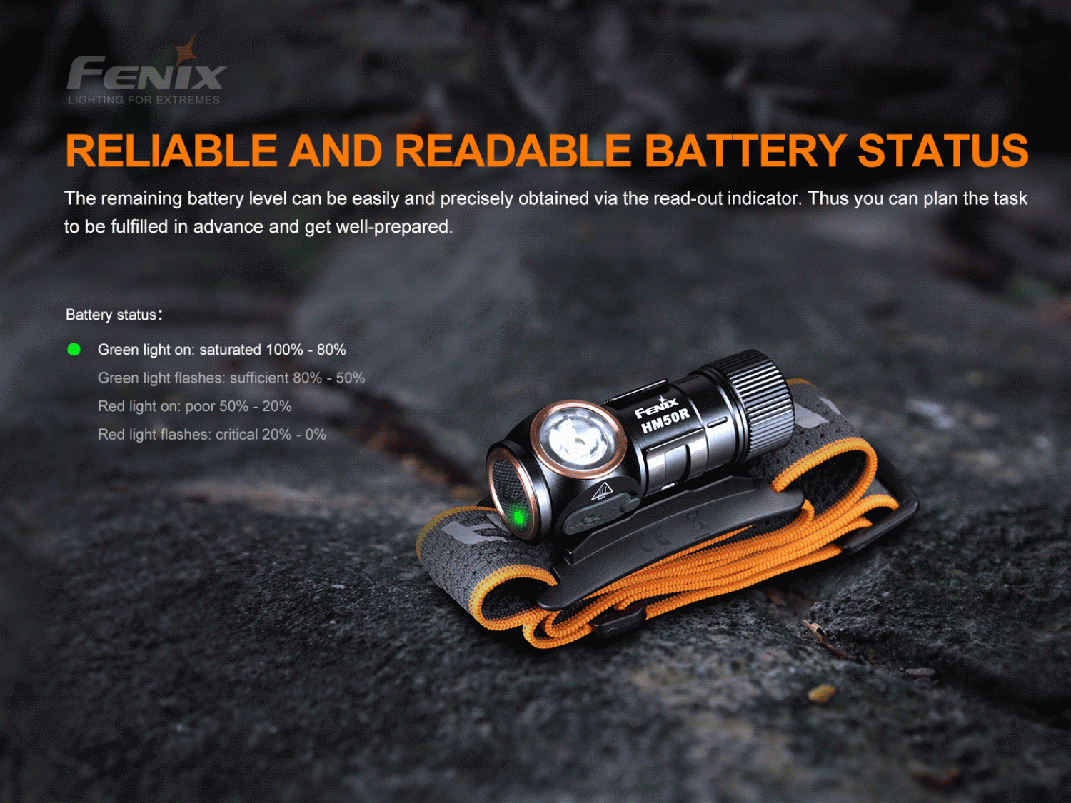 Fenix HM50R V2.0 LED headlight