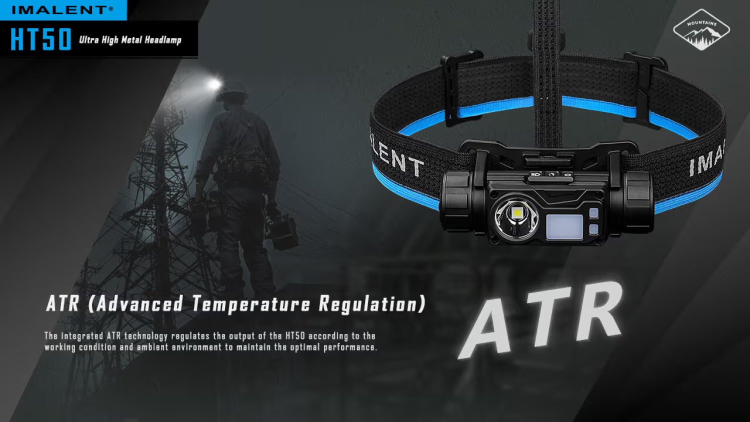 Imalent HT50 LED Stirnlampe