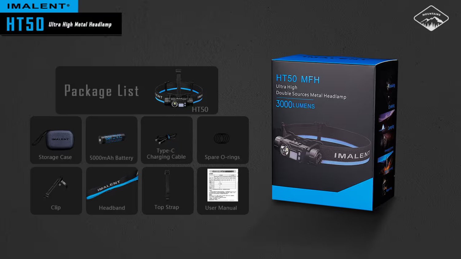 Imalent HT50 LED Stirnlampe