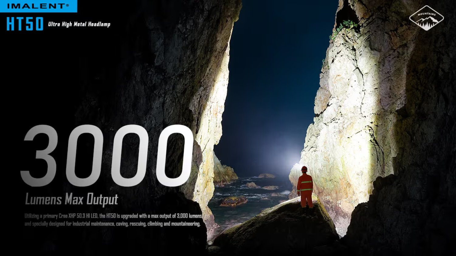 Preview: Imalent HT50 LED Stirnlampe