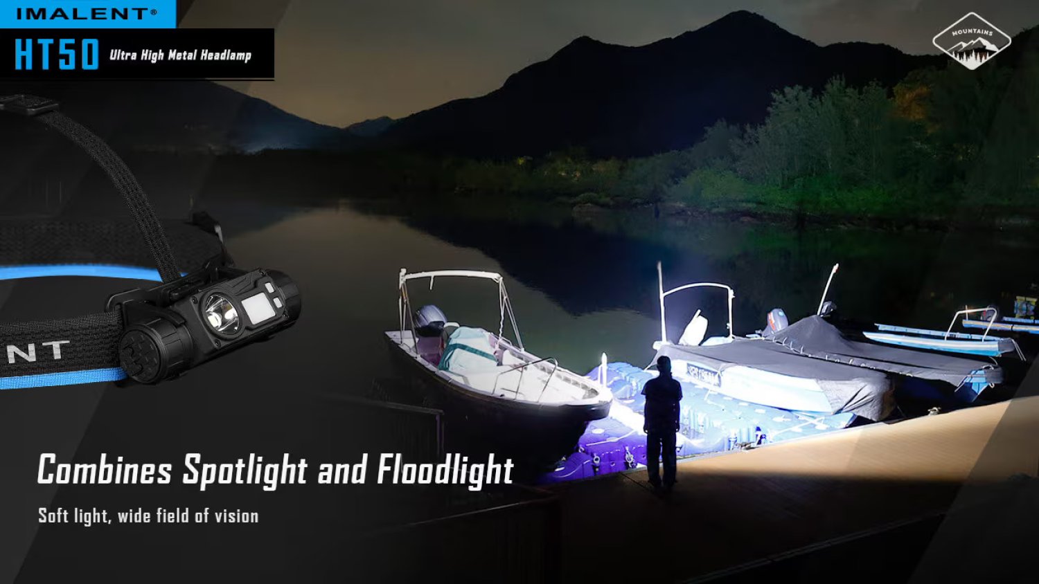 Imalent HT50 LED Stirnlampe