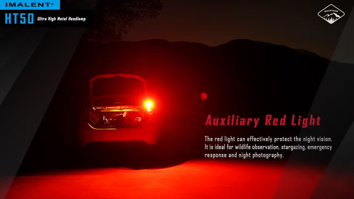 Imalent HT50 LED Stirnlampe