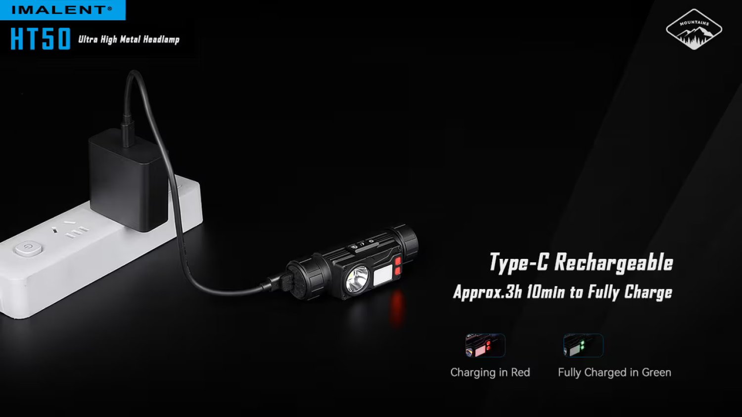 Imalent HT50 LED Stirnlampe