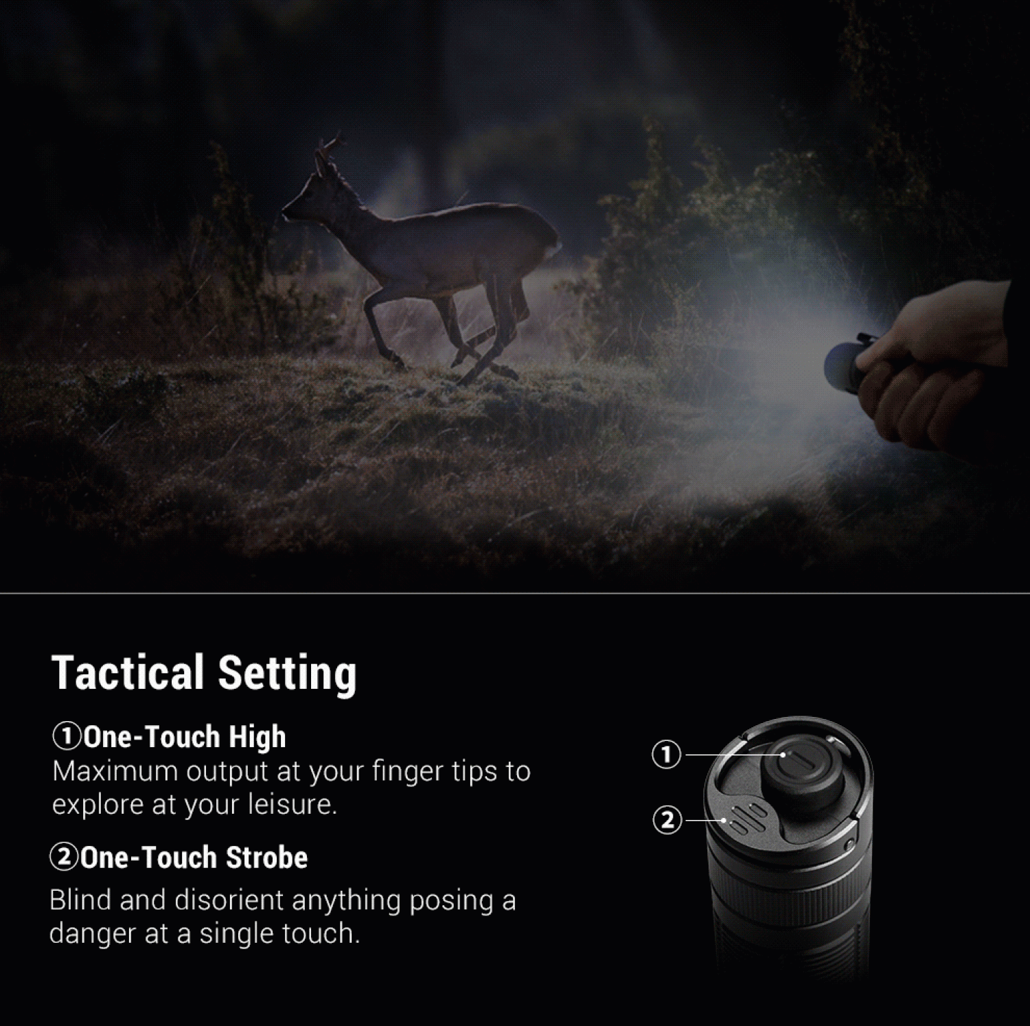 Klarus E3 - LED flashlight - used model