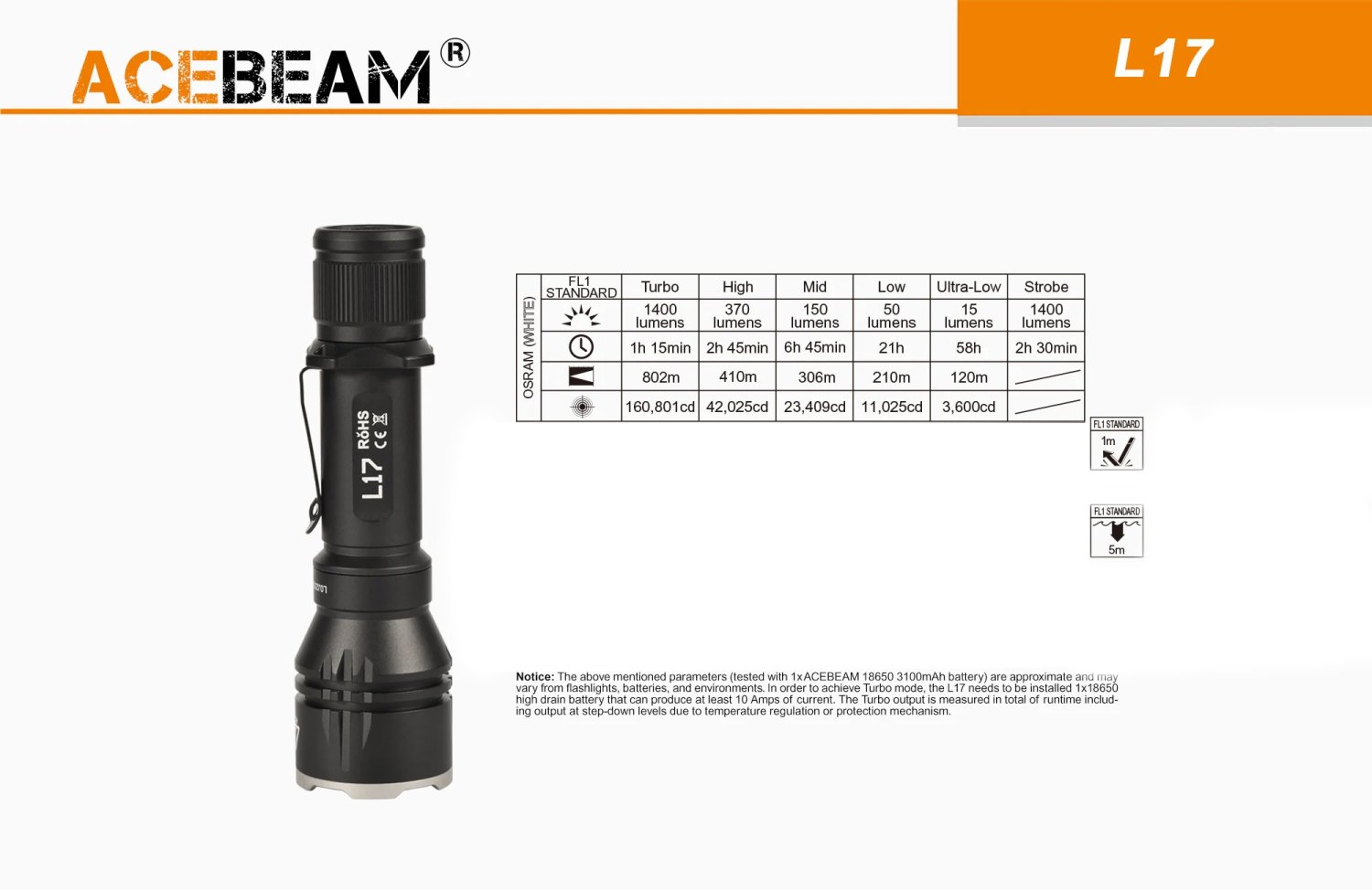 Acebeam L17 - white beam color - incl. battery