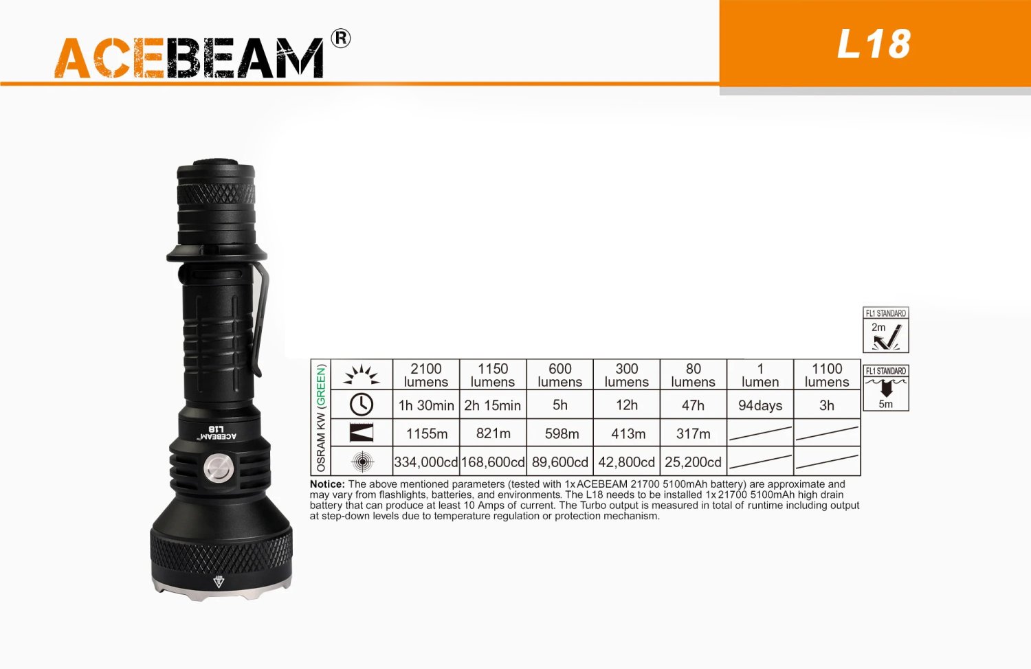 Acebeam L18 LED thrower - beam color: green