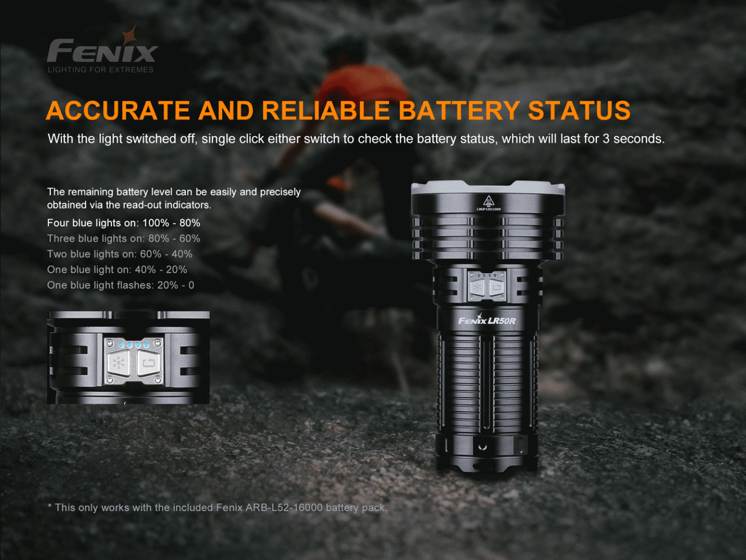 Fenix LR50R LED Suchscheinwerfer