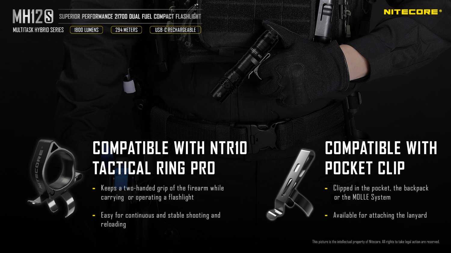 Nitecore MH12S - tactical LED flashlight