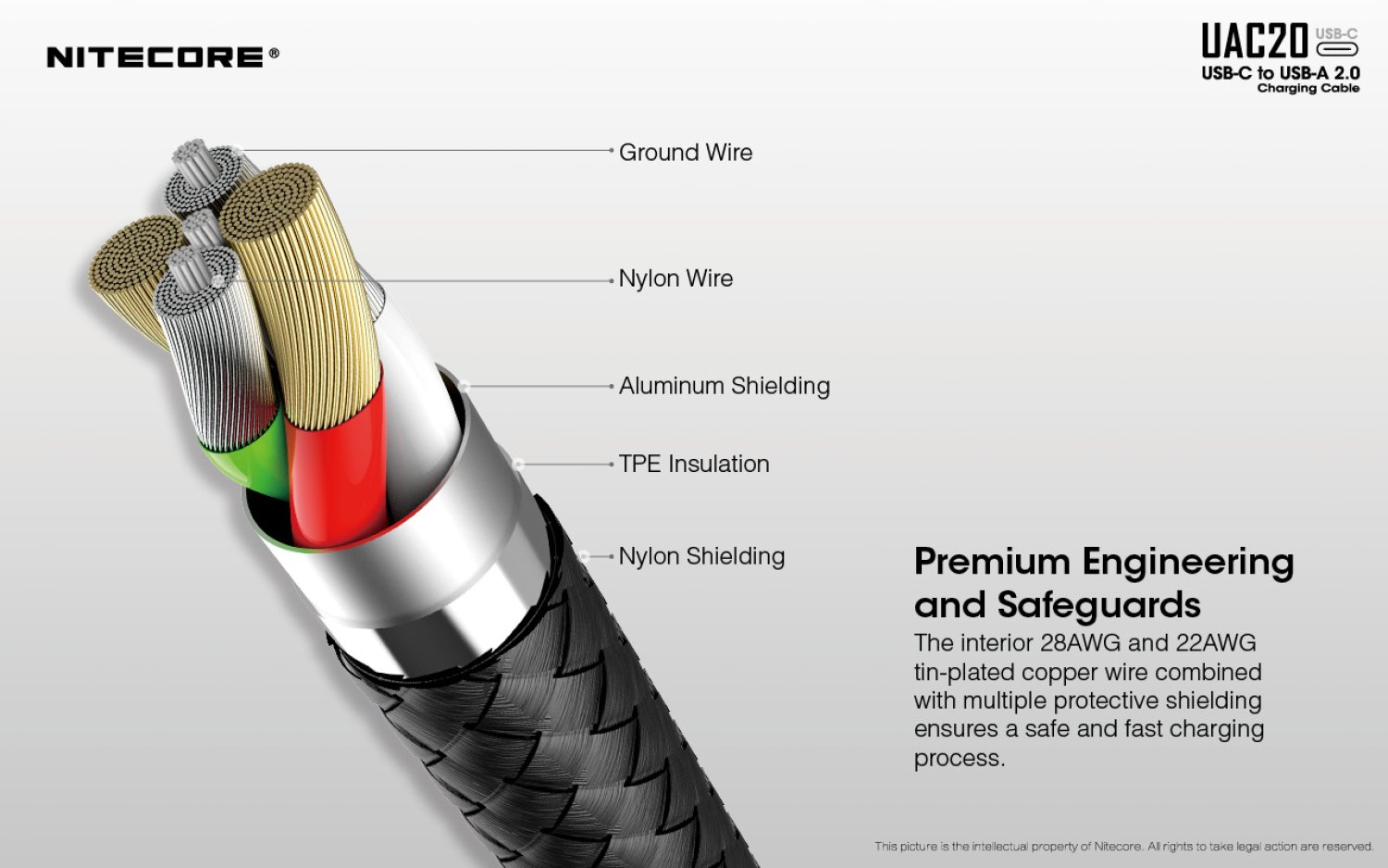 Nitecore UAC20 - USB-A zu USB-C Ladekabel
