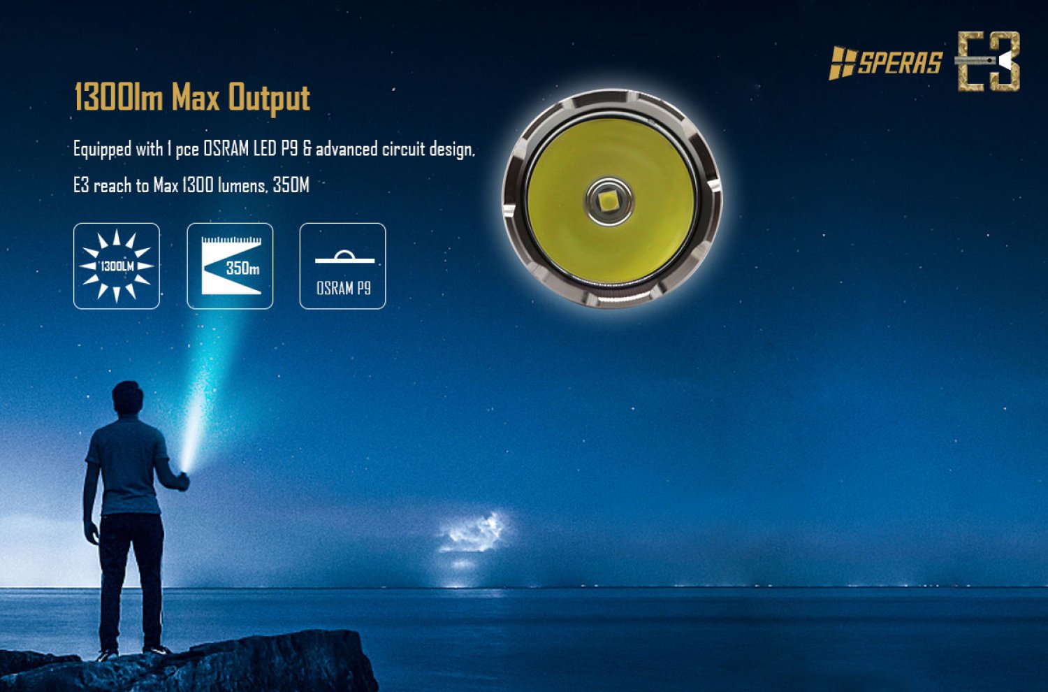 Preview: Speras E3 - used model