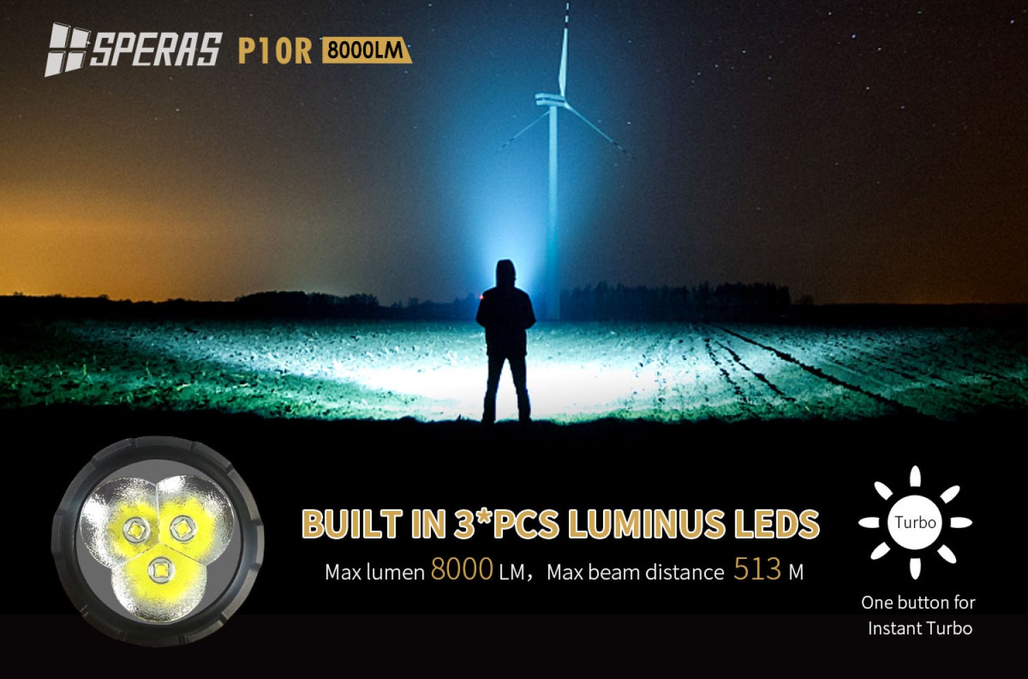 Preview: Speras P10R LED flashlight