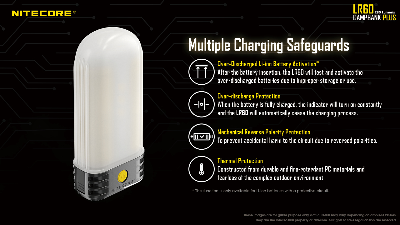 Müller Outdoor - NiteCore LR60 LED Campinglampe