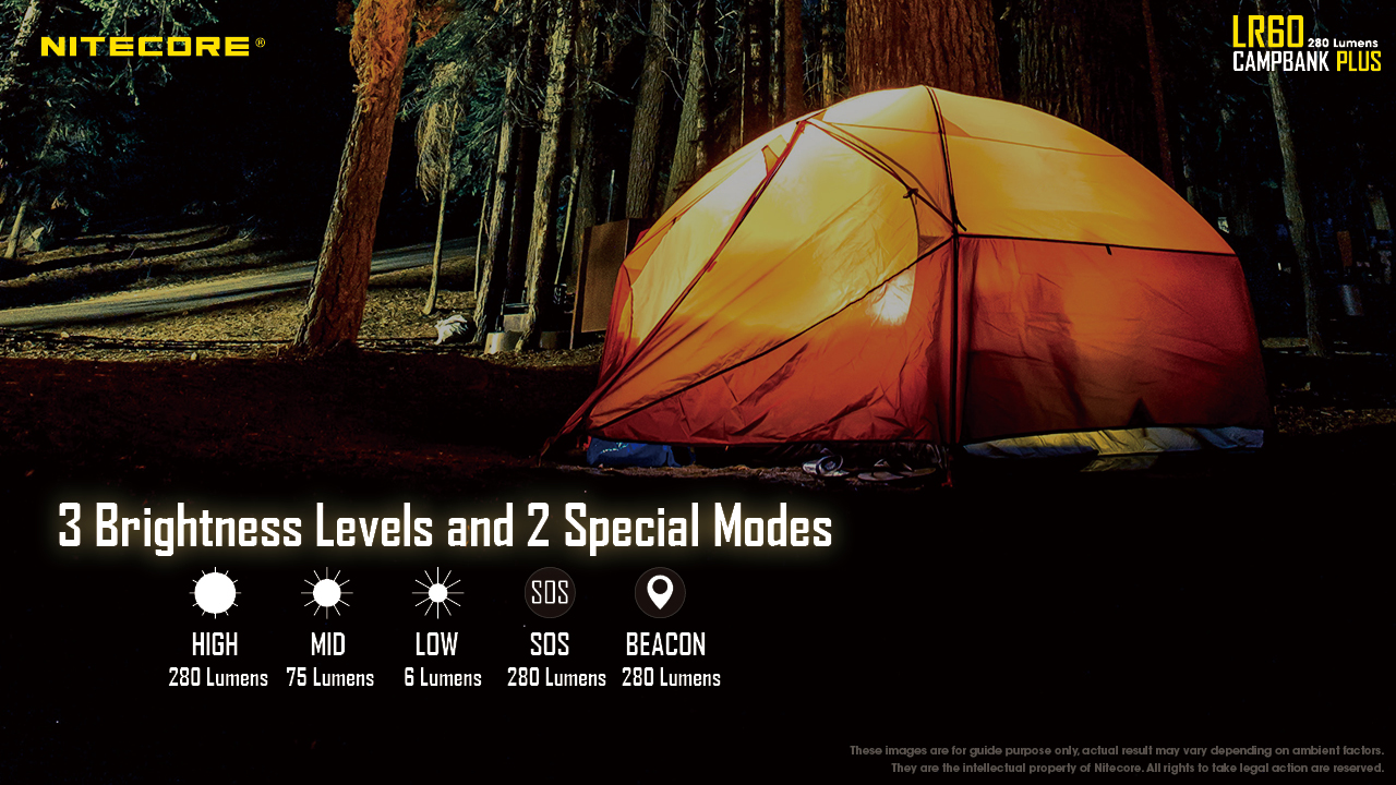 Müller Outdoor - NiteCore LR60 LED Campinglampe