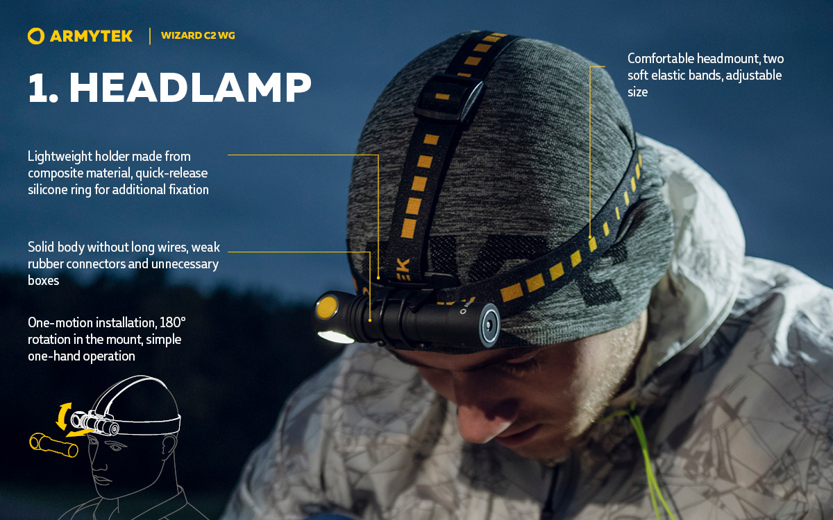 Armytek Wizard C2 WG Lampada Frontale Ricaricabile - Luce Bianca E Verde 1100 Lm