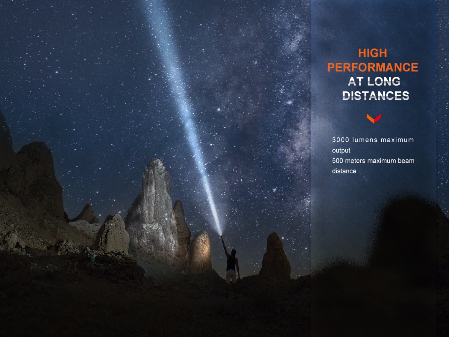 Fenix PD40R V3.0 - LED Taschenlampe mit Drehschalter