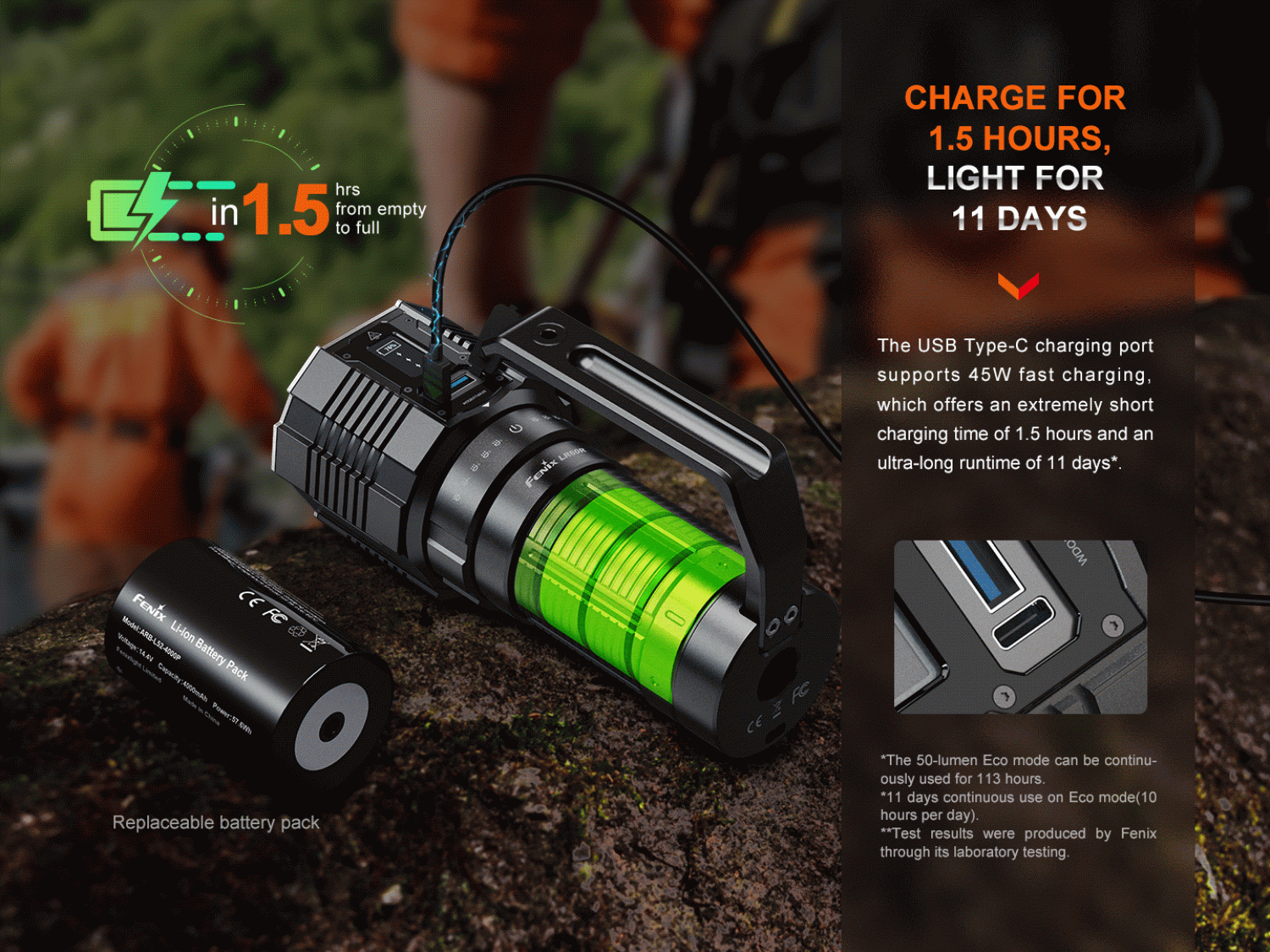 Fenix LR60R - LED Suchscheinwerfer