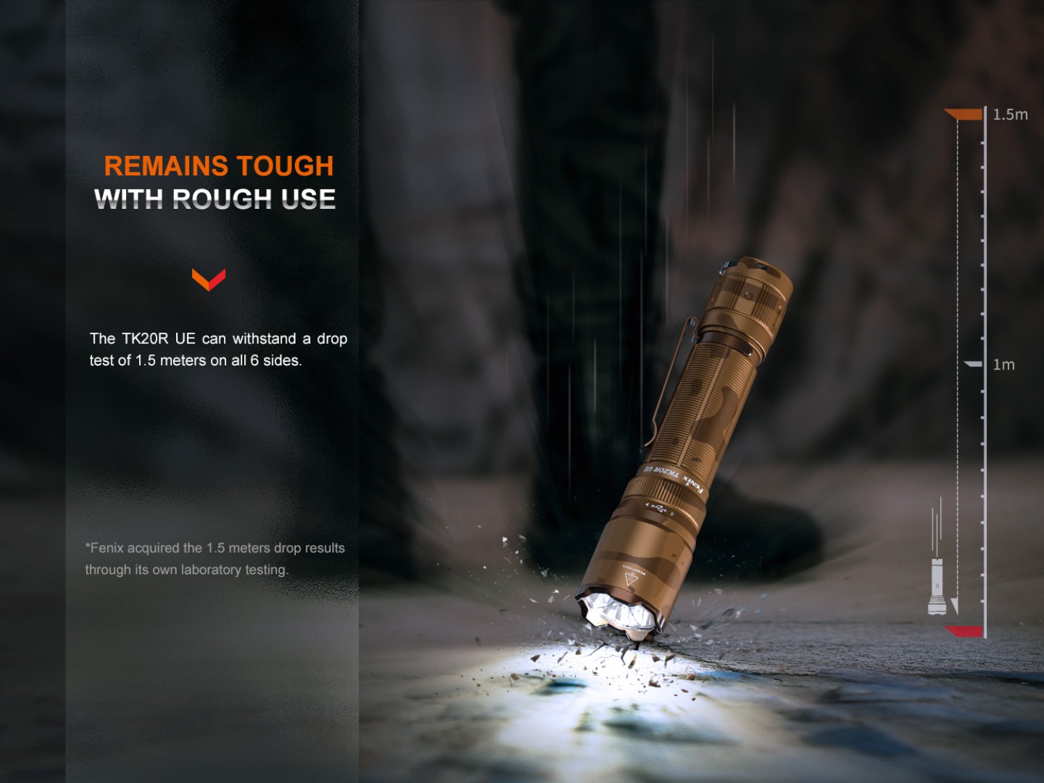 Fenix TK20R UE Desert Camo - taktische LED Taschenlampe