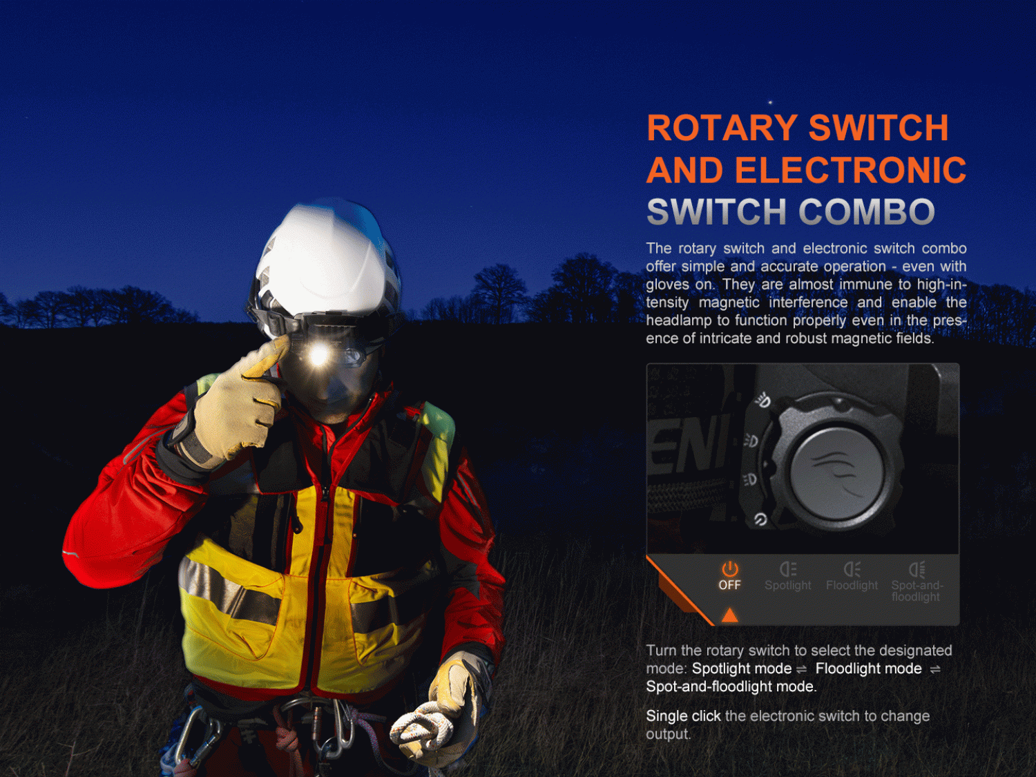 Fenix HP35R SAR - LED Stirnlampe