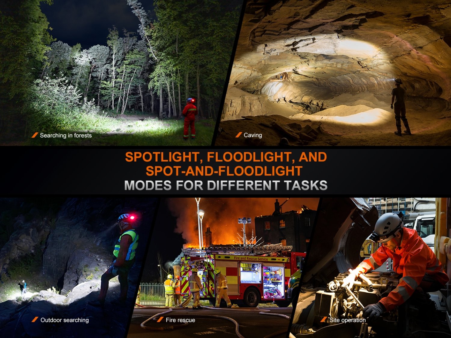 Fenix HP35R SAR - LED Stirnlampe