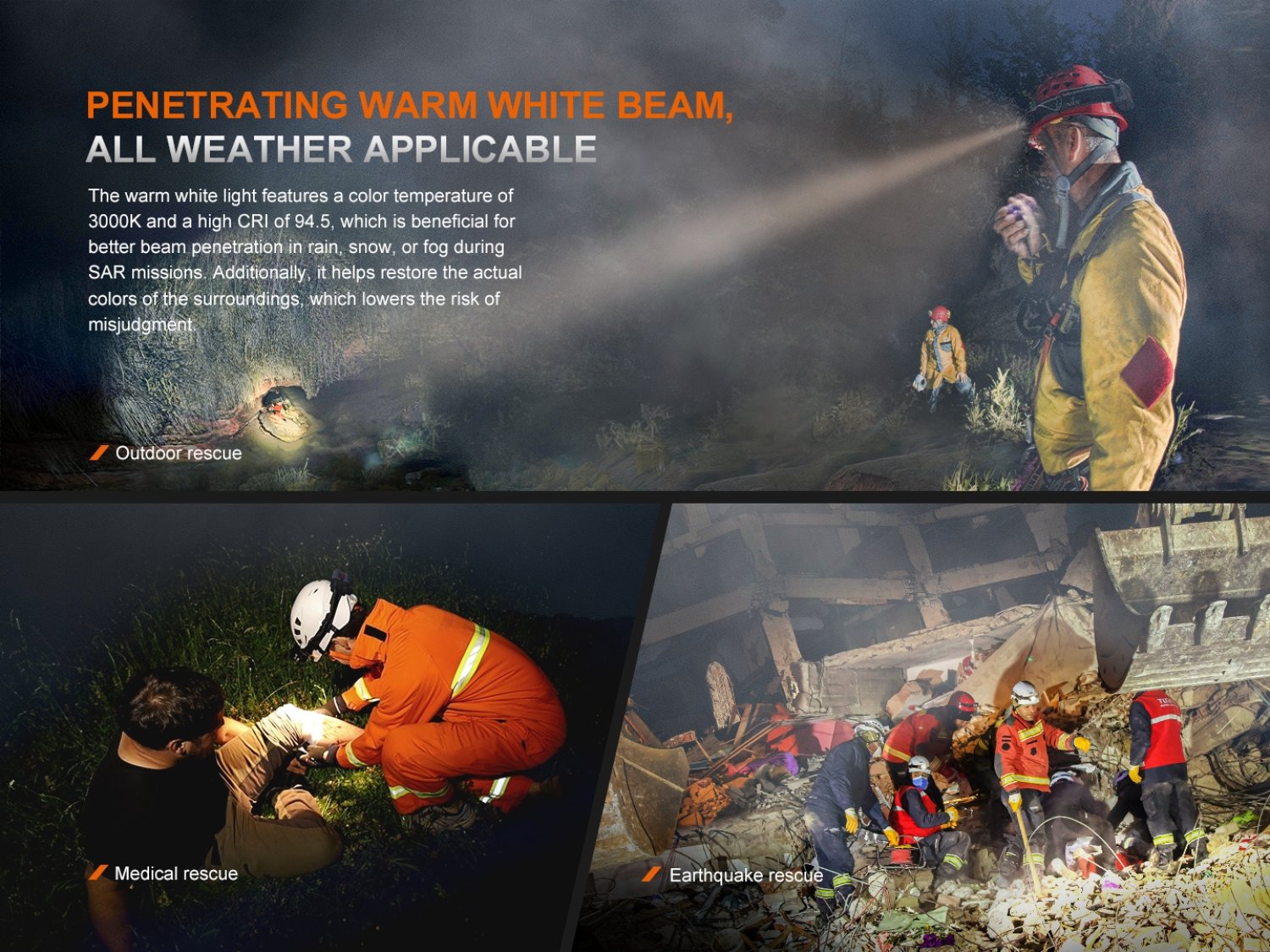 Fenix HP35R SAR - LED Stirnlampe