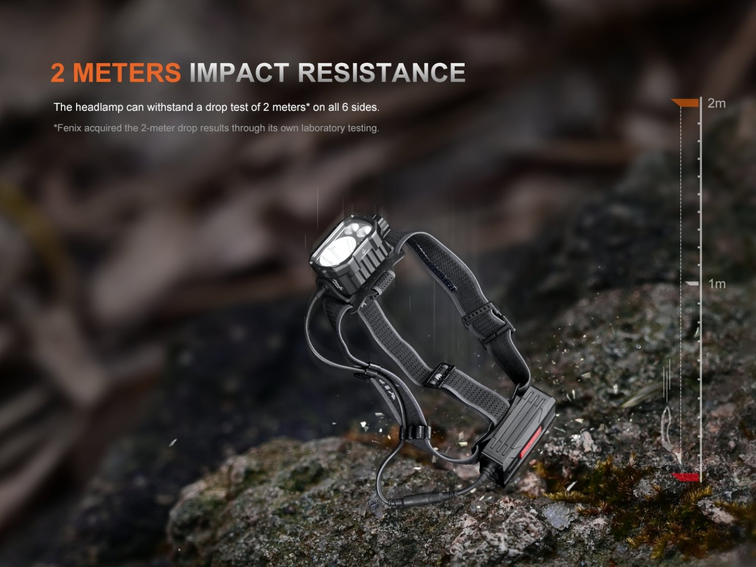 Fenix HP35R SAR - LED Stirnlampe