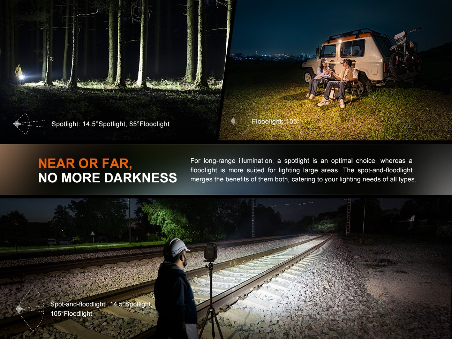 Fenix CL27R - LED Campinglampe
