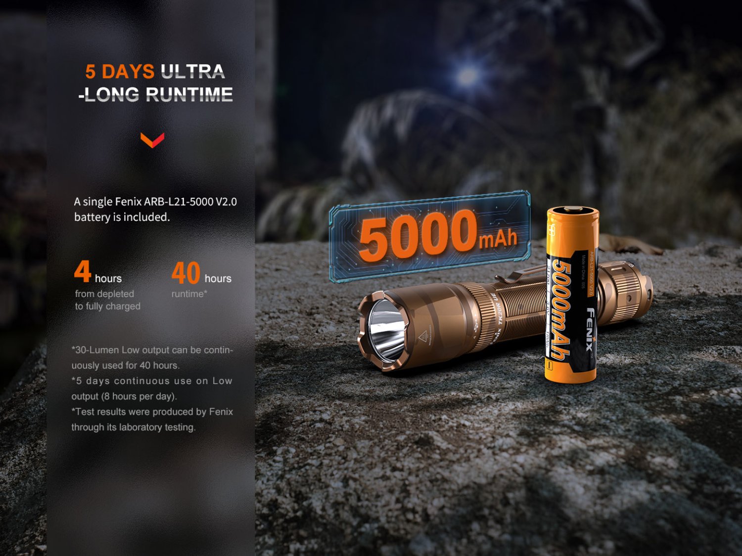 Fenix TK20R UE Desert Camo - taktische LED Taschenlampe