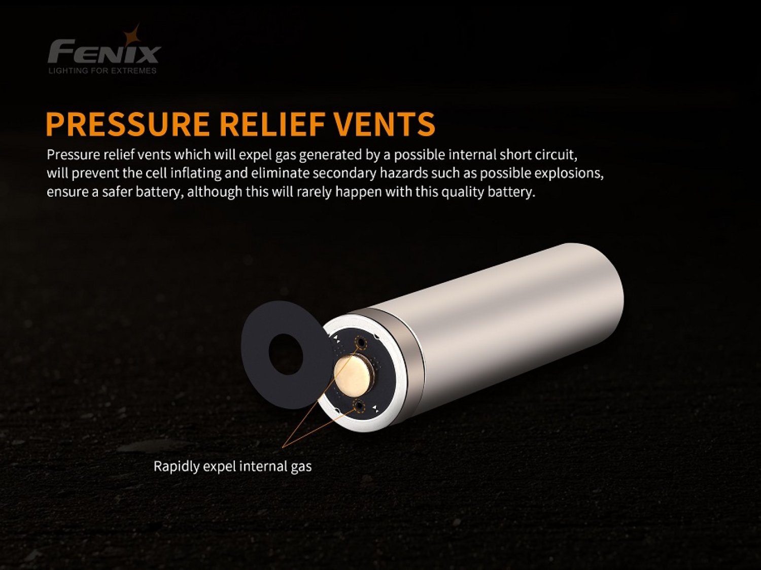 Fenix ARB-L21-4000P