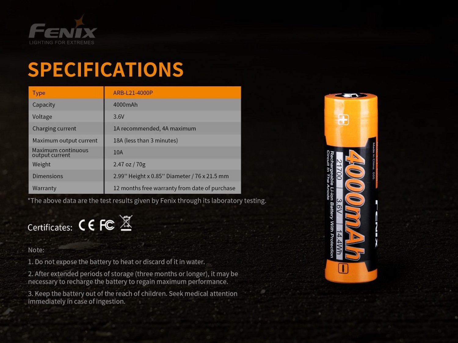 Fenix ARB-L21-4000P