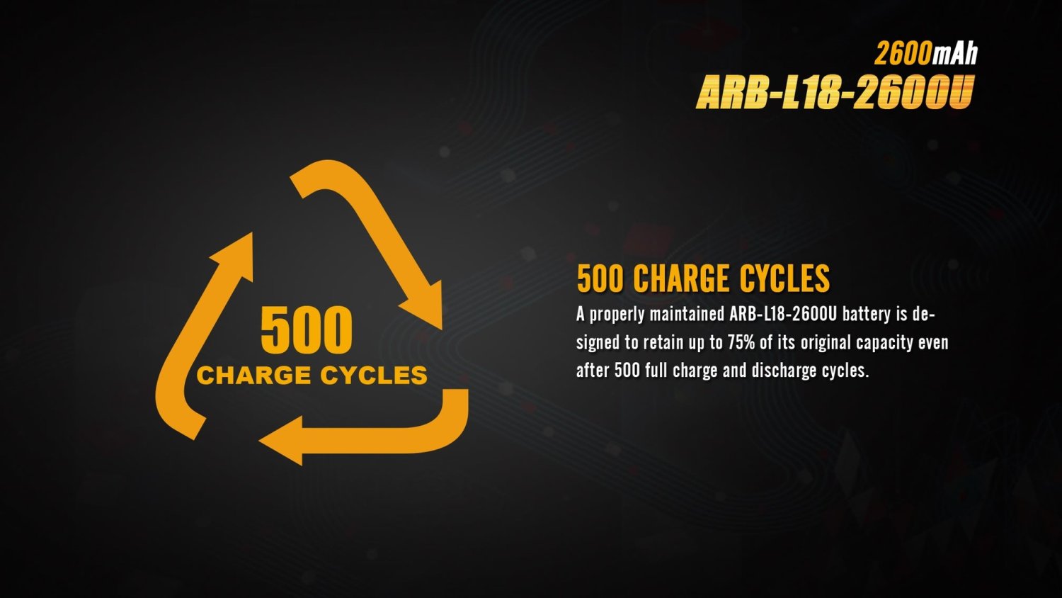 Fenix battery - type "18650" - 2600mah / ARB-L18-2600U - with micro-USB charging port