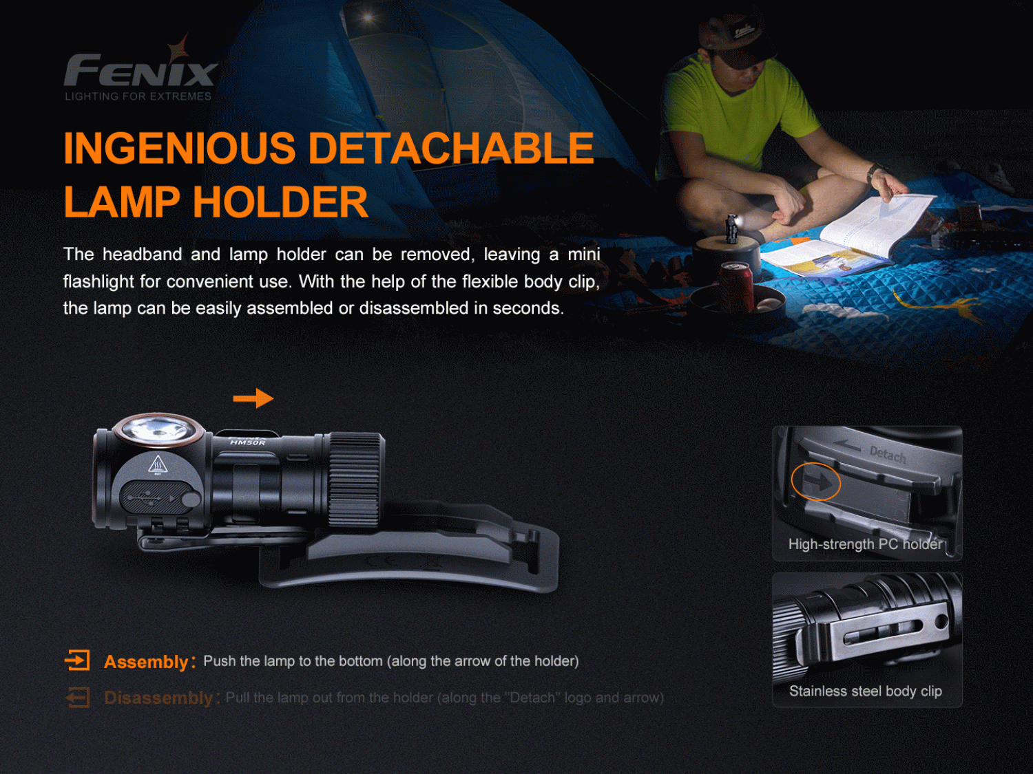 Fenix HM50R V2.0 LED headlight