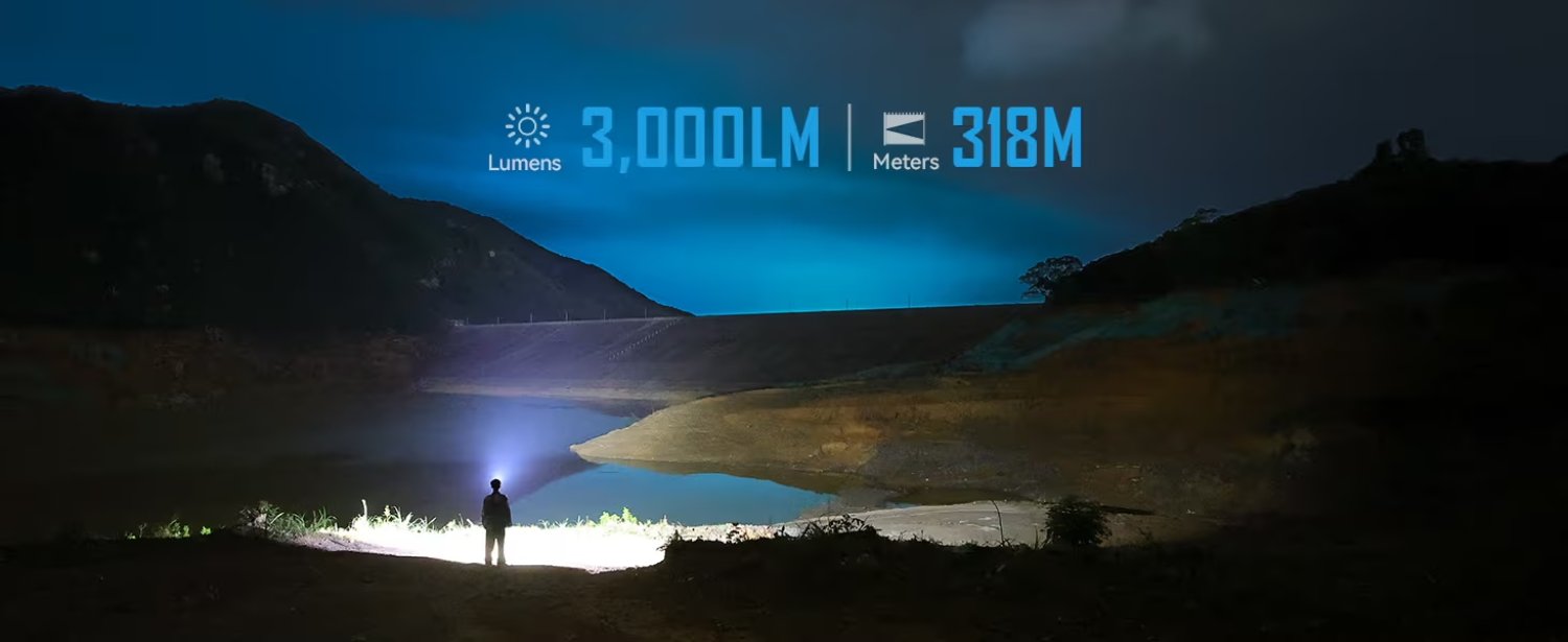 Imalent HT50 LED Stirnlampe