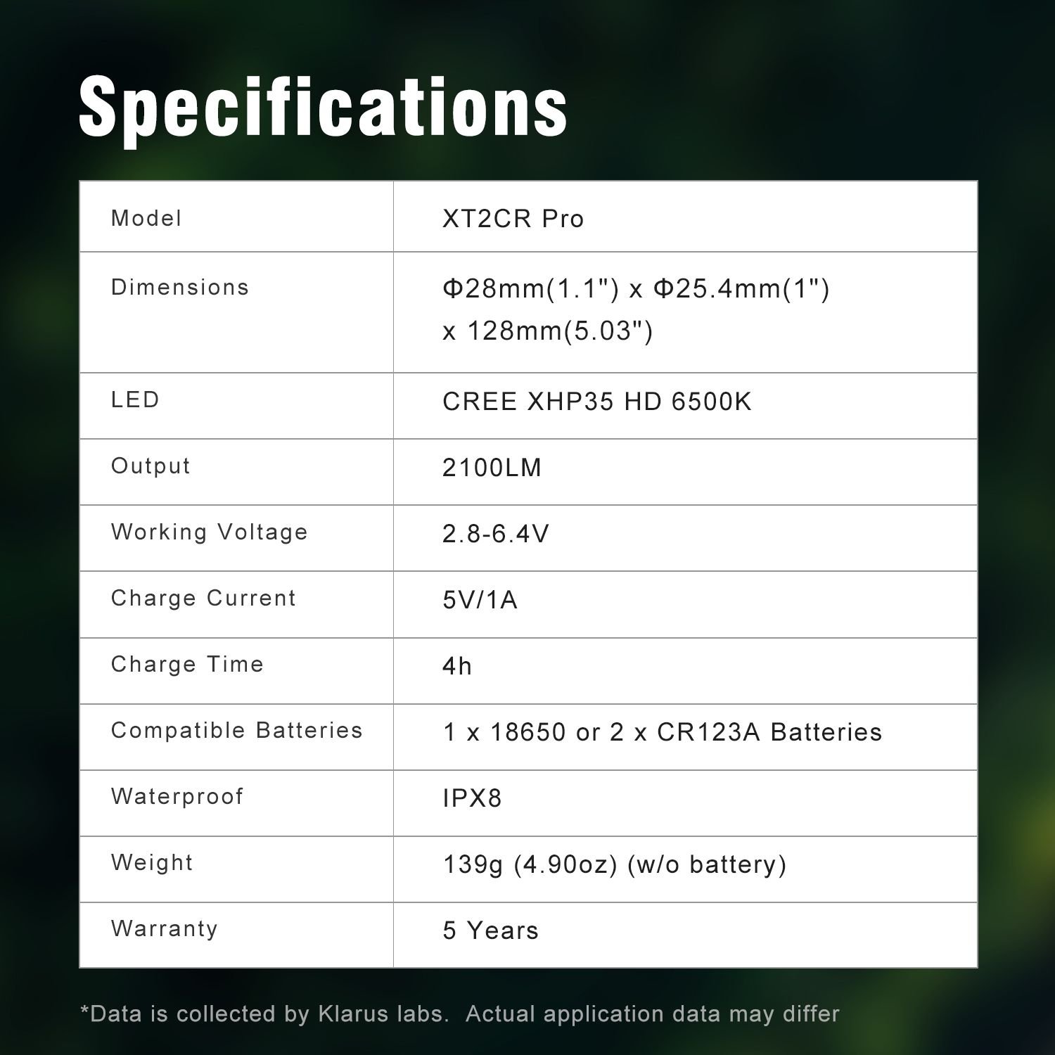 Klarus XT2CR Pro