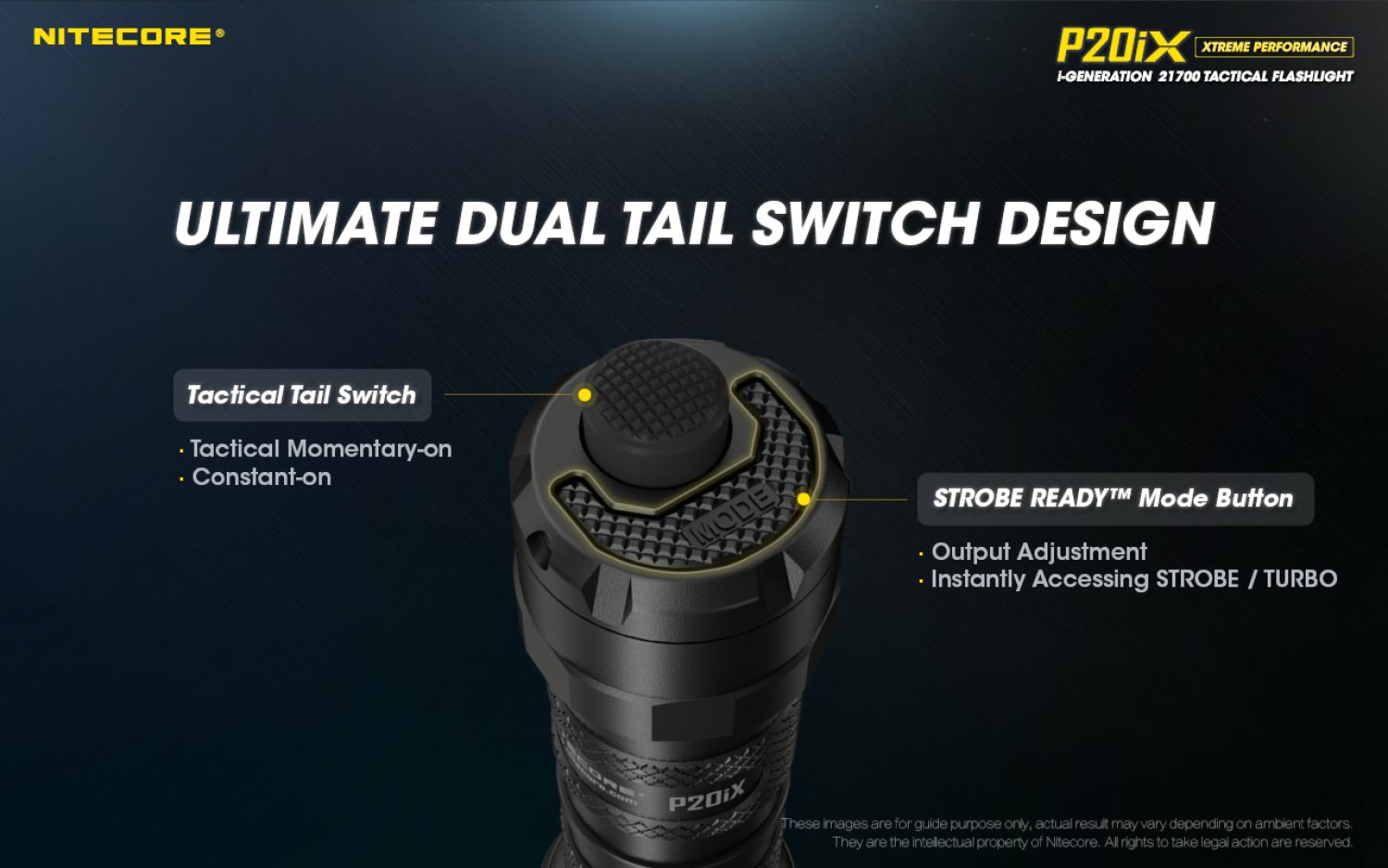 Nitecore P20iX - taktische LED Taschenlampe