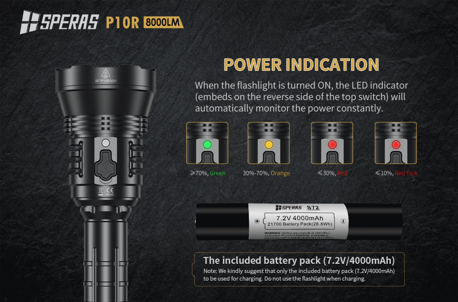 Speras P10R LED flashlight